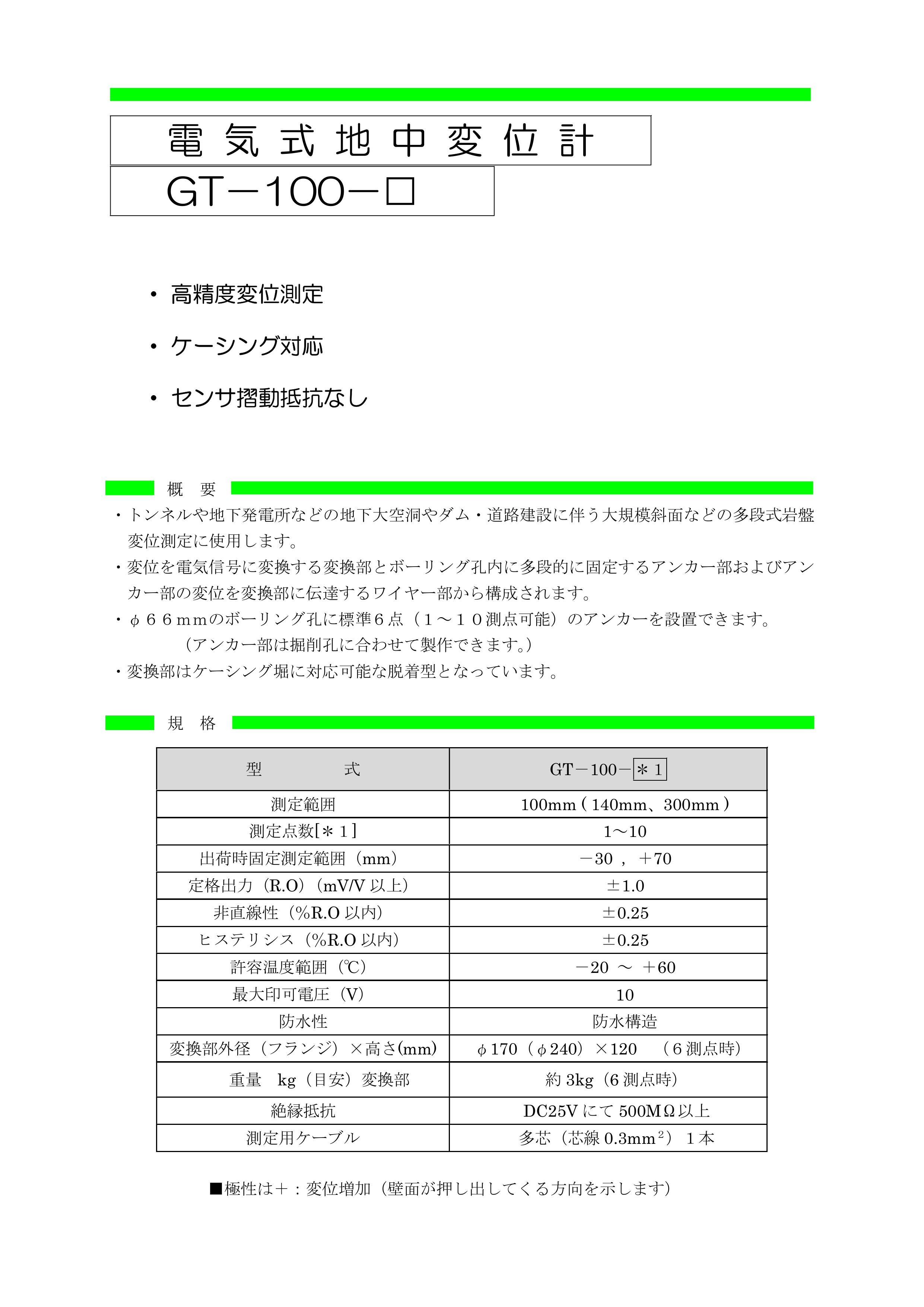 技術情報1
